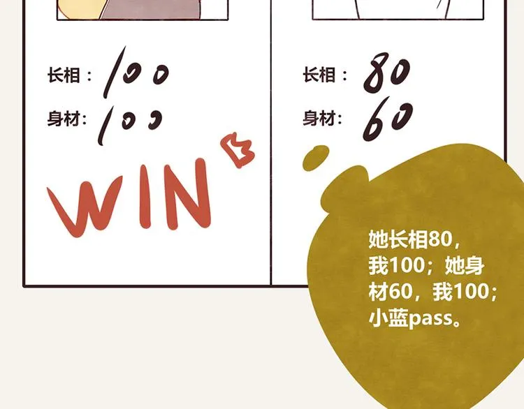 第0054话 女人的本性 第5页