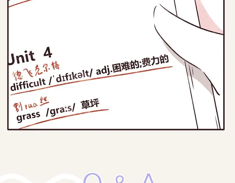 第0063 口语 第25页