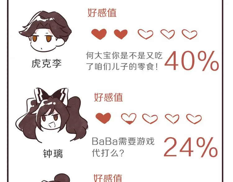 第0115话 爱豆 第14页