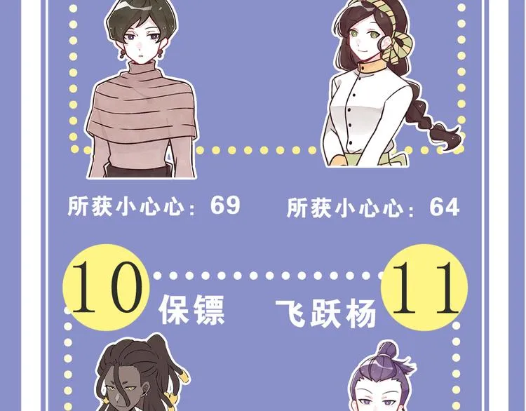 第0122话 停电的游戏时间 第40页