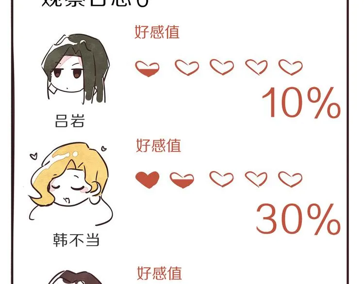 第0147话 “纯爷们” 第19页