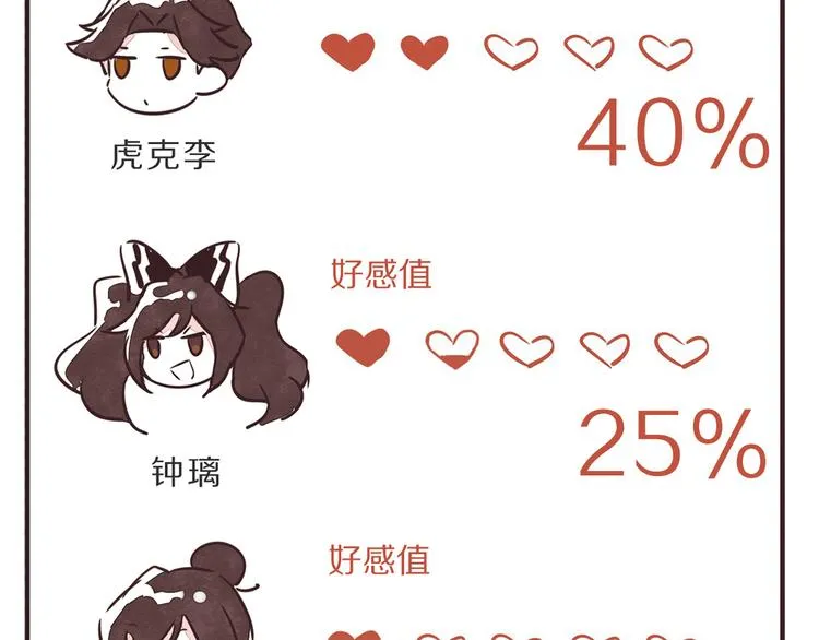 第0147话 “纯爷们” 第20页