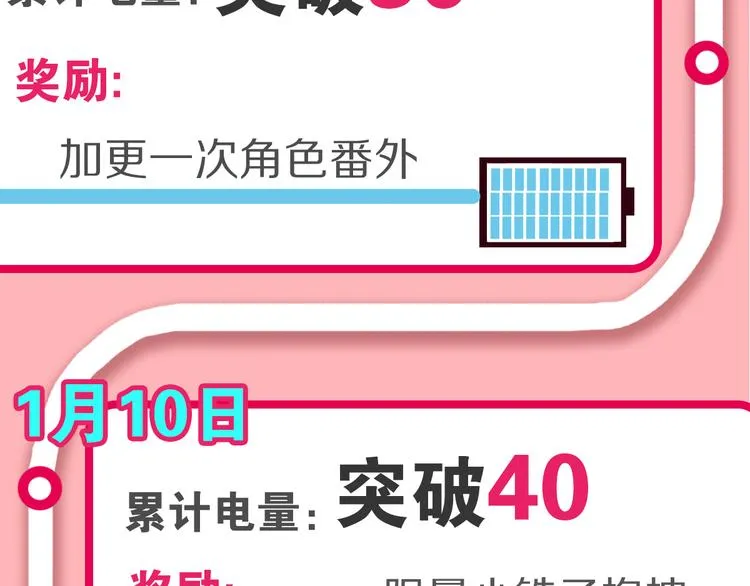 第0165话 比赛 第32页