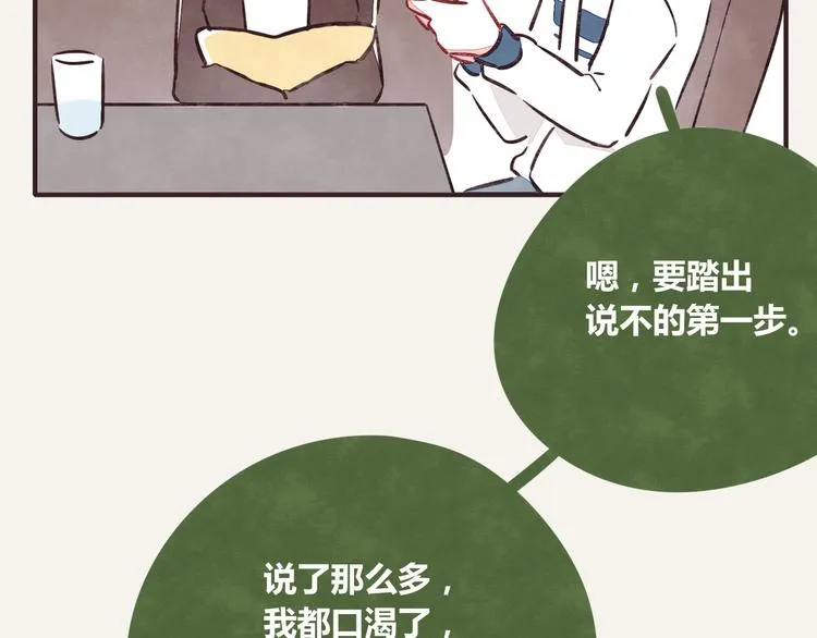 第0250话 学会拒绝 第20页