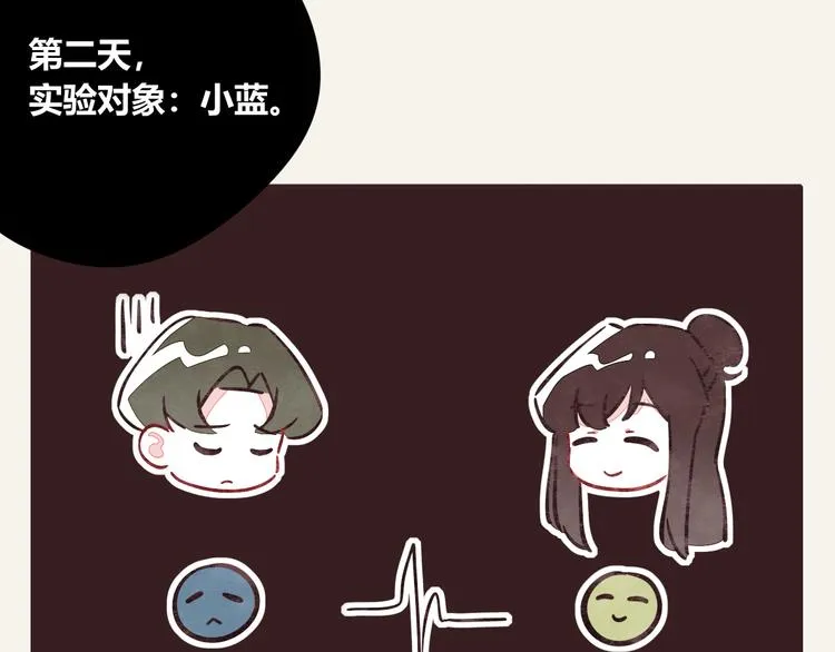第0301话 数据显示 第7页