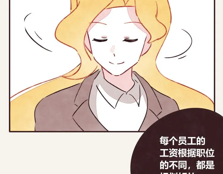 第0317话 一起上班 第22页