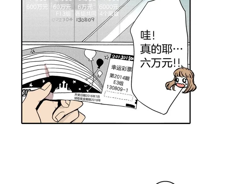 第2话 前辈的告白？ 第6页