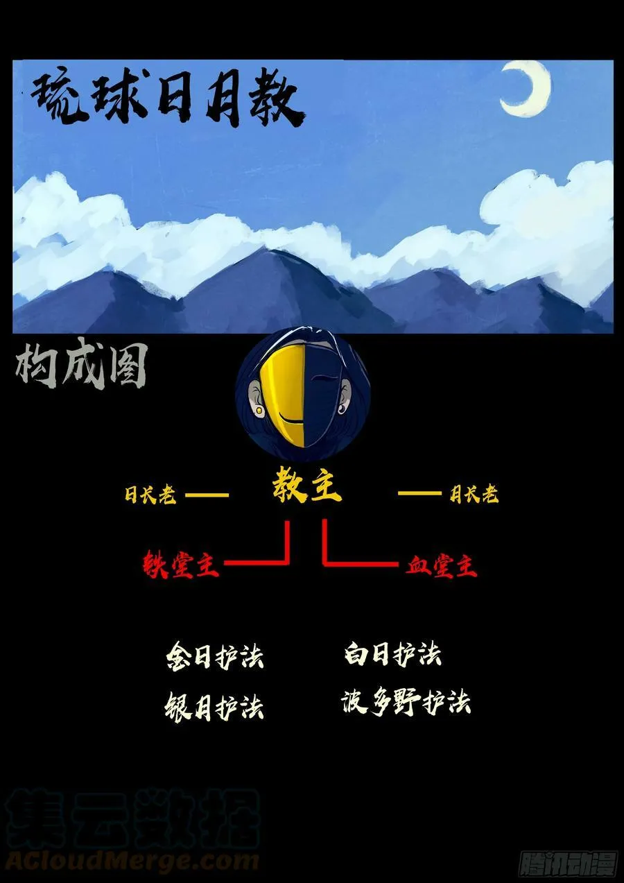 220集 第16页