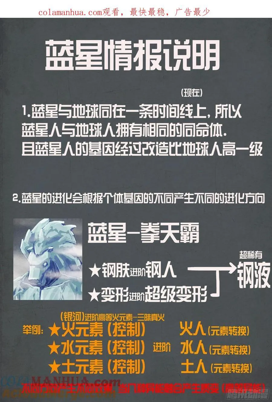 259集 第1页