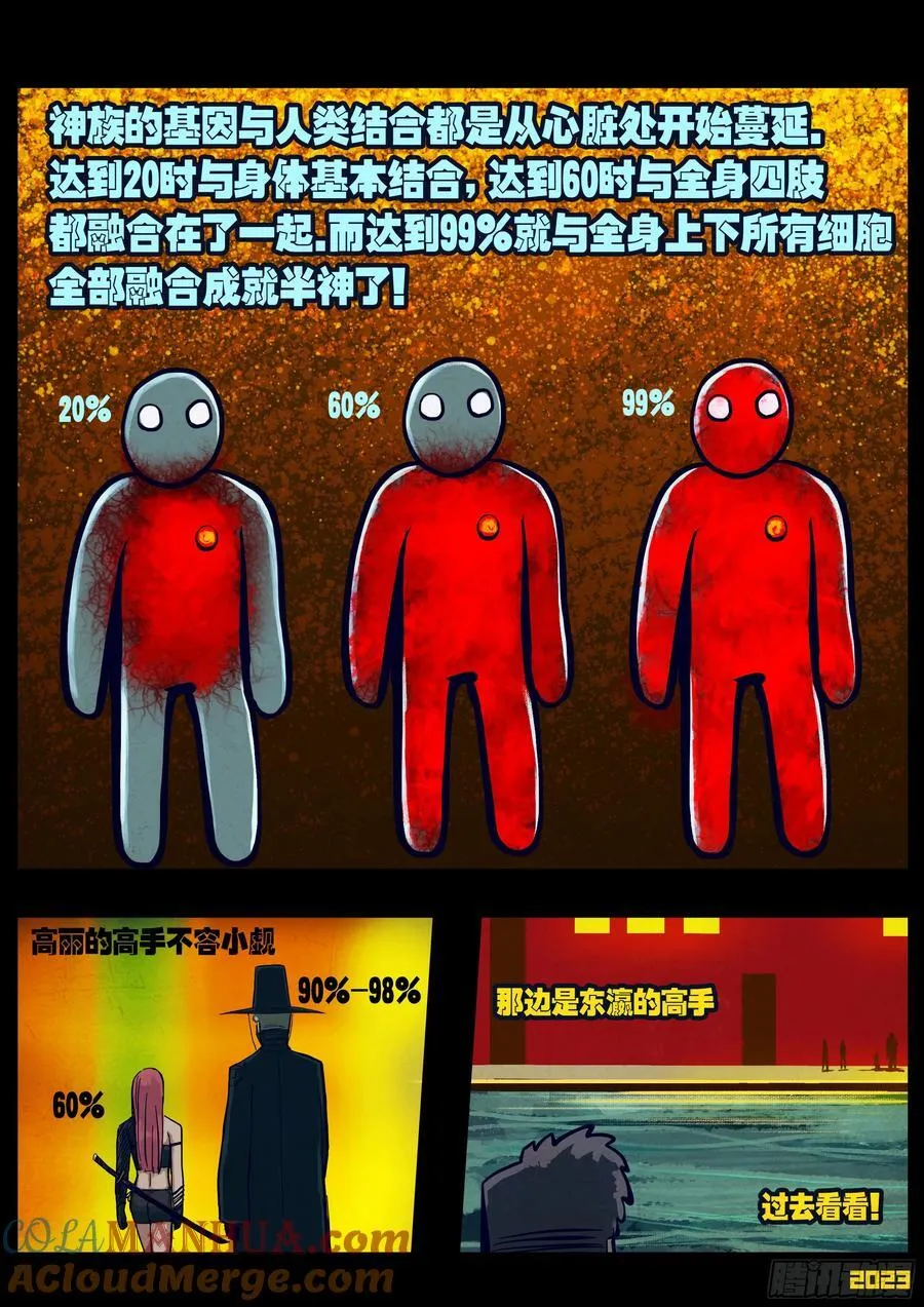 264集 第10页