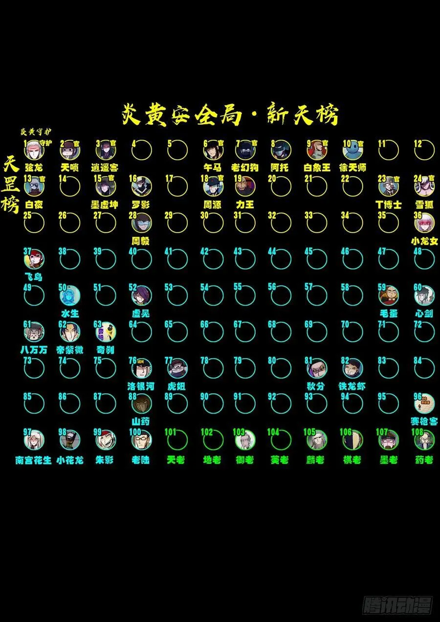 298集 第2页