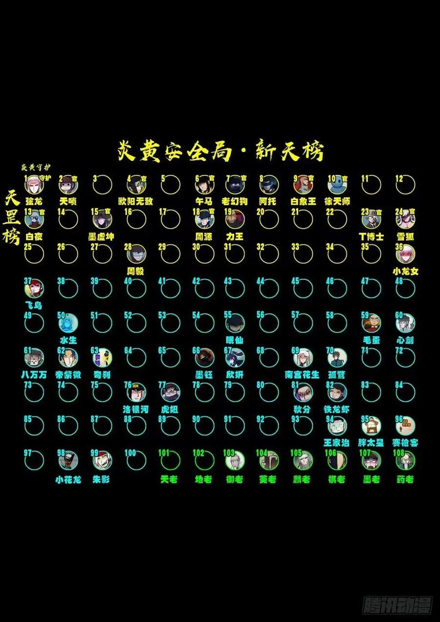 306集 第20页