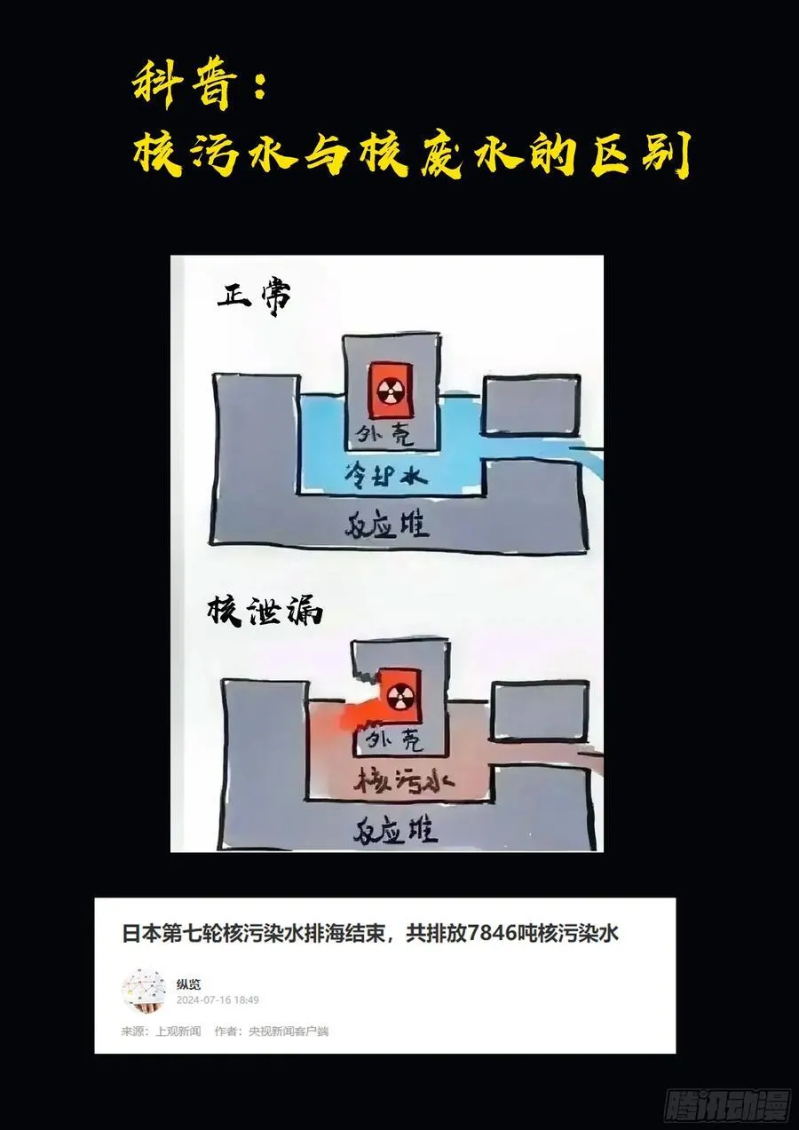 第340集 第22页