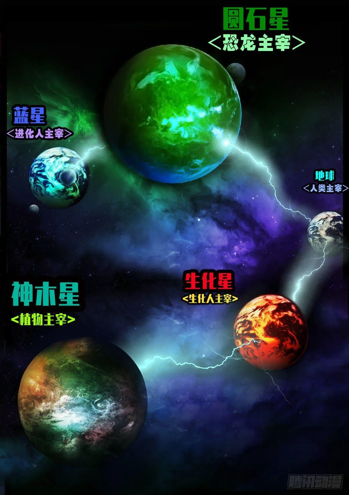 第034集 第1页