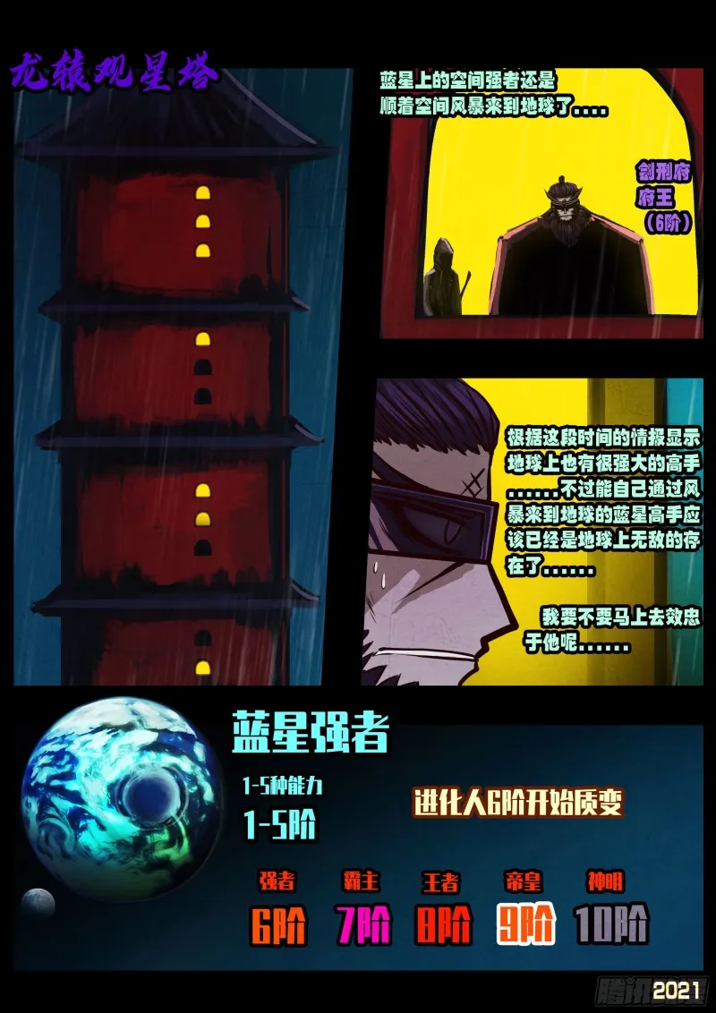 第048集 第7页