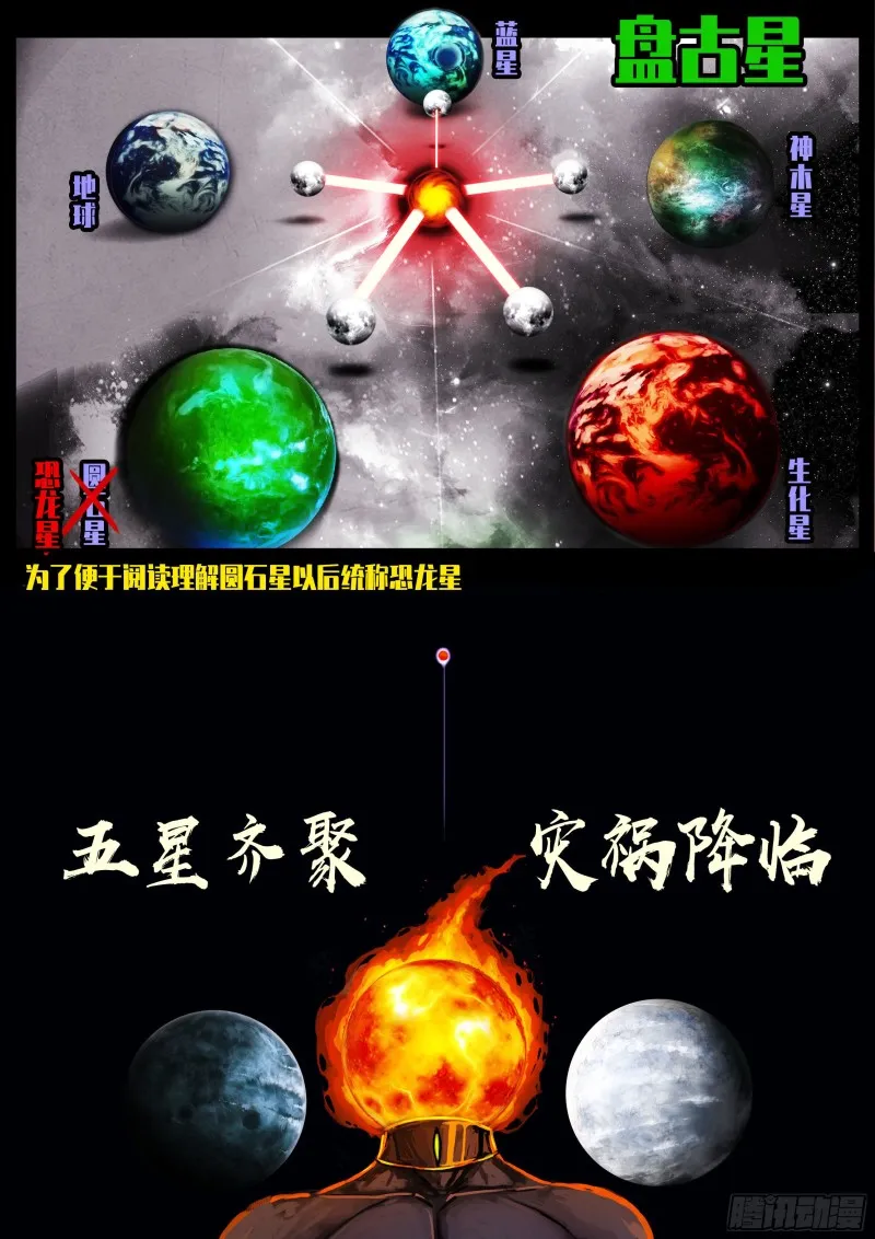 第059集 第3页