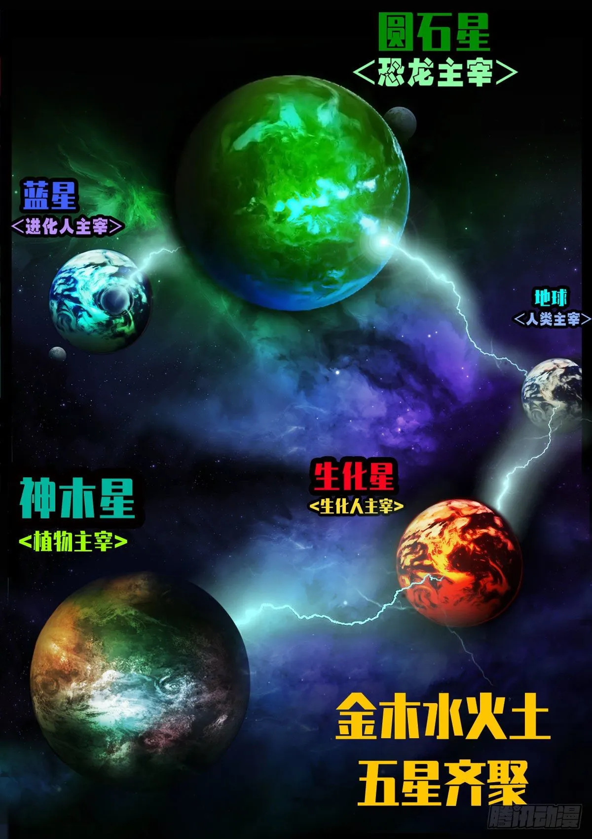 第091集 第2页
