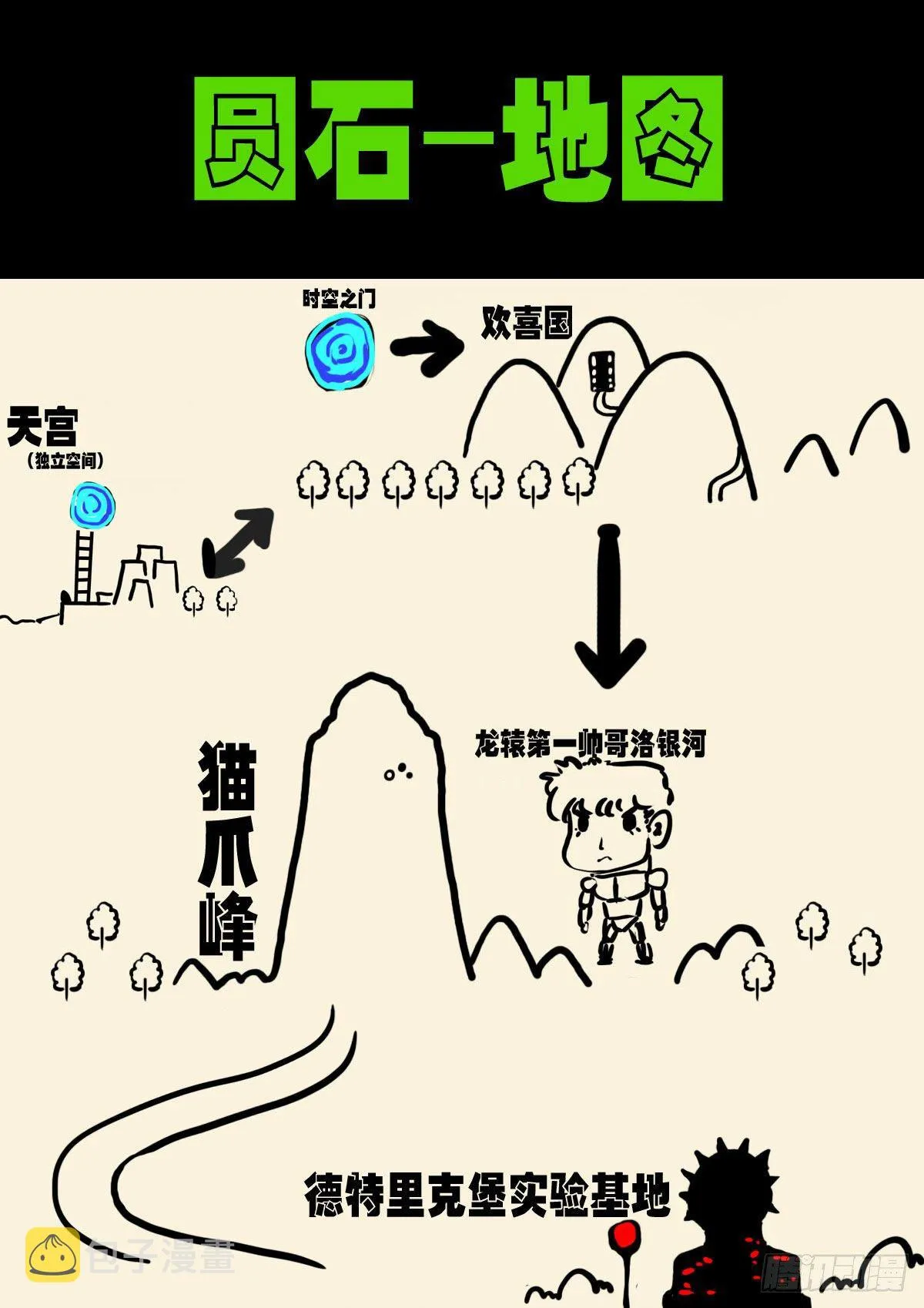 第138集 第2页