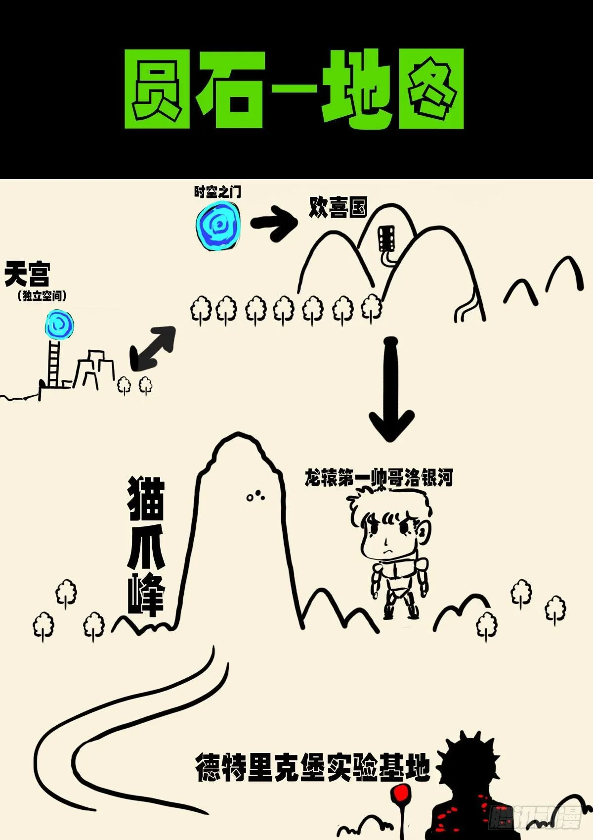 第141集 第2页
