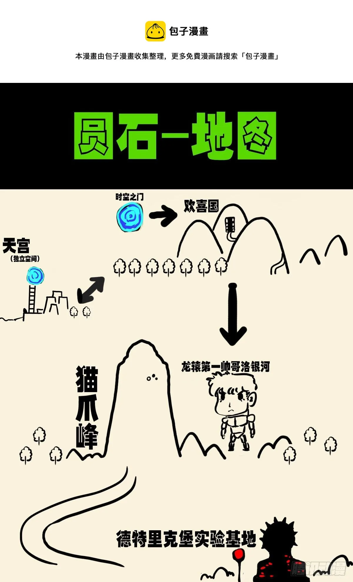 第142集 第1页