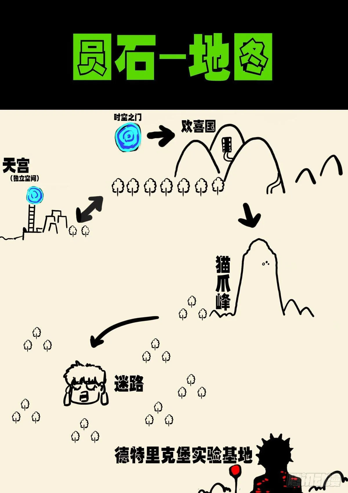 第145集 第2页