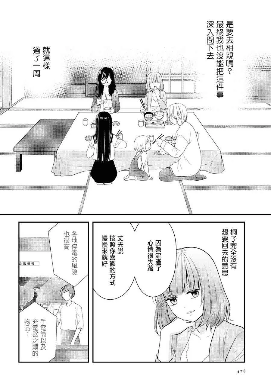 11话 第2页