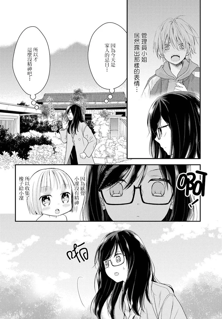 3话 第20页