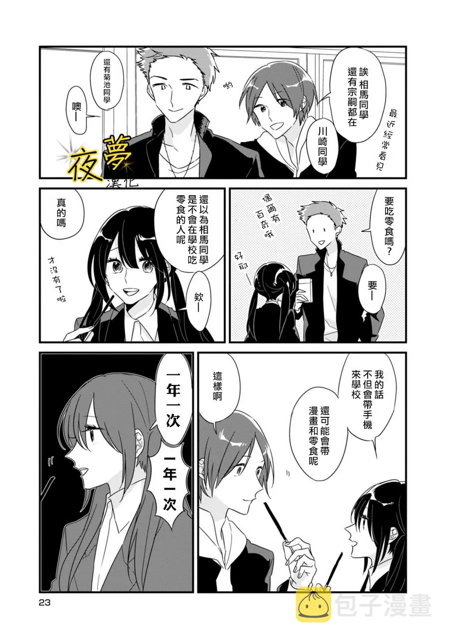 第03话 第7页