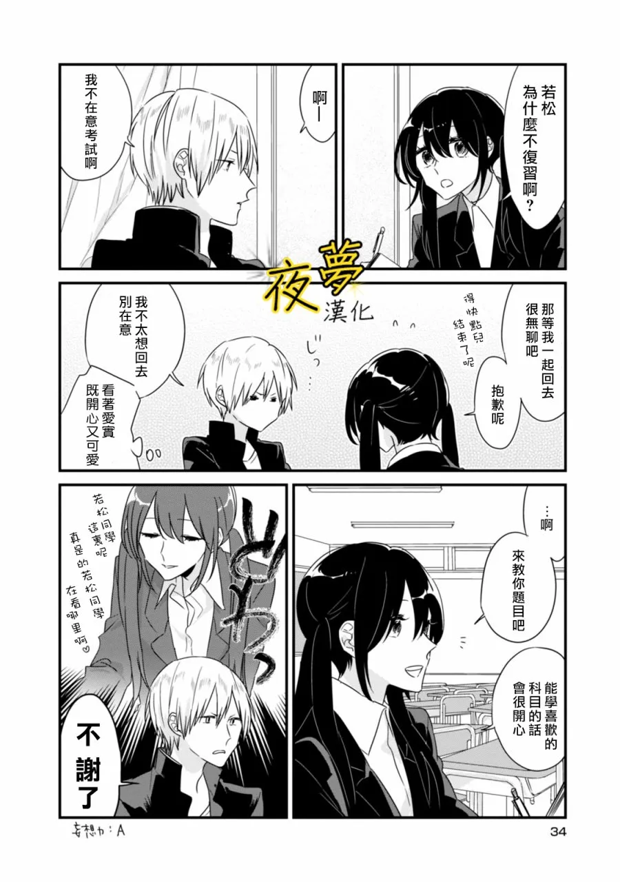 第05话 第2页