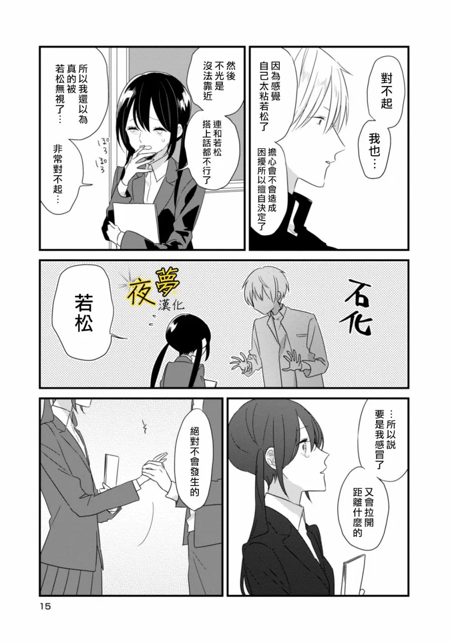 第14话 第15页