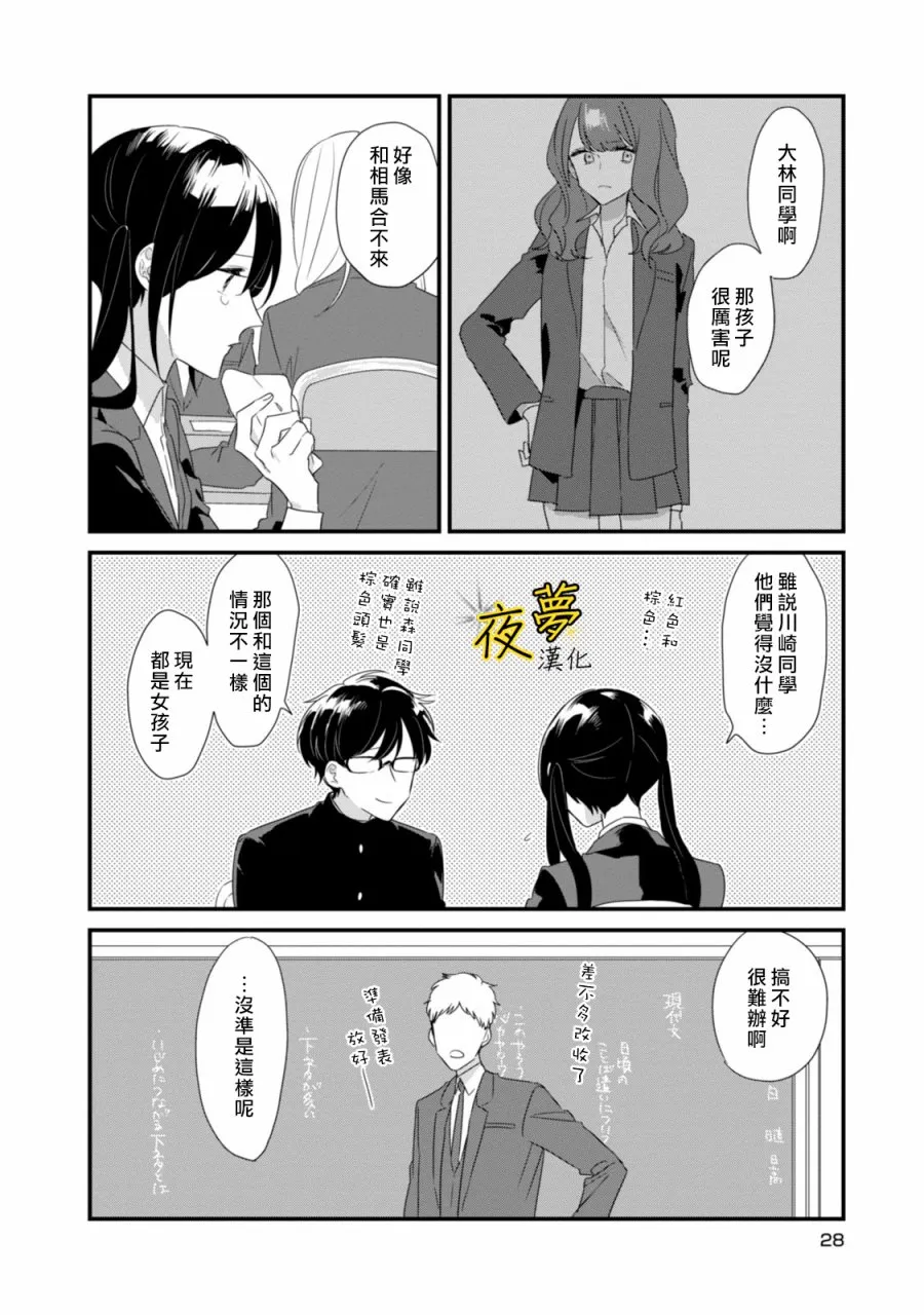 第15话 第8页