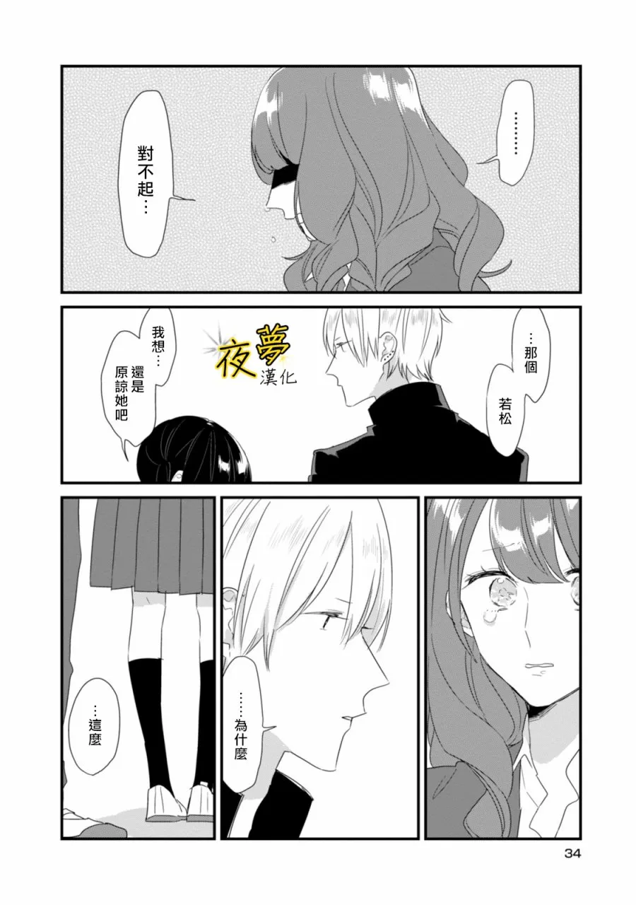 第15话 第14页