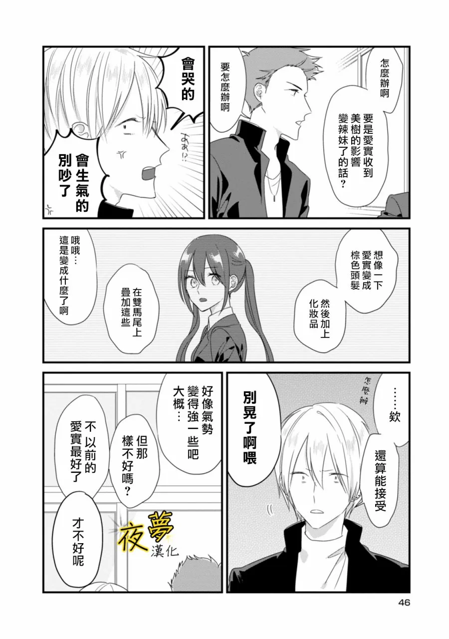 第16话 第6页