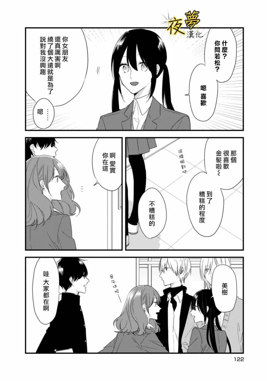 第20话 第6页