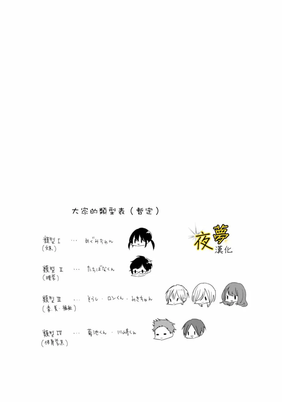 第20话 第21页