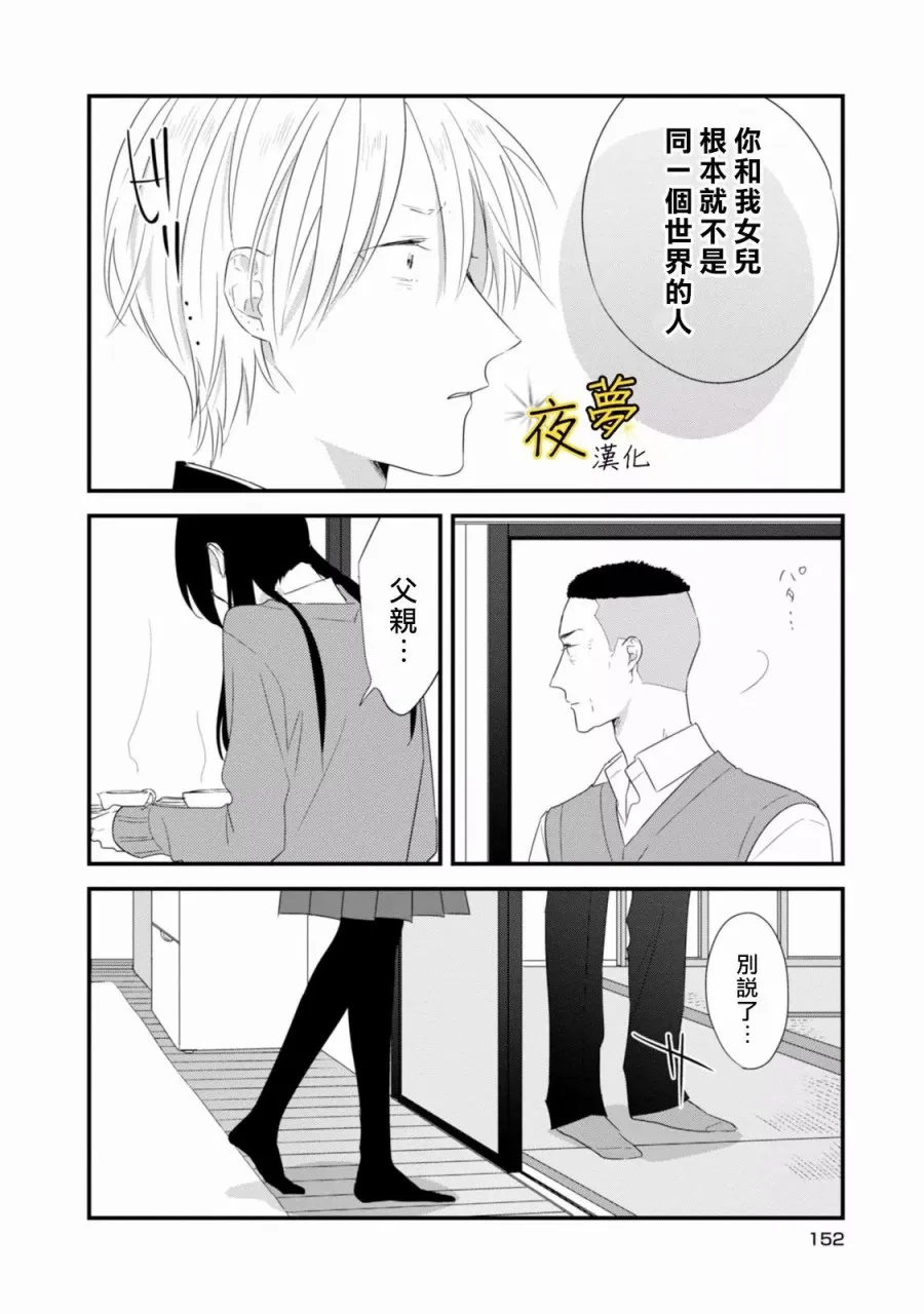 第21话 第12页