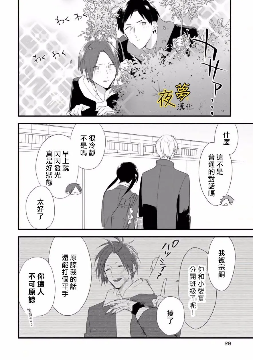 第29话 第6页