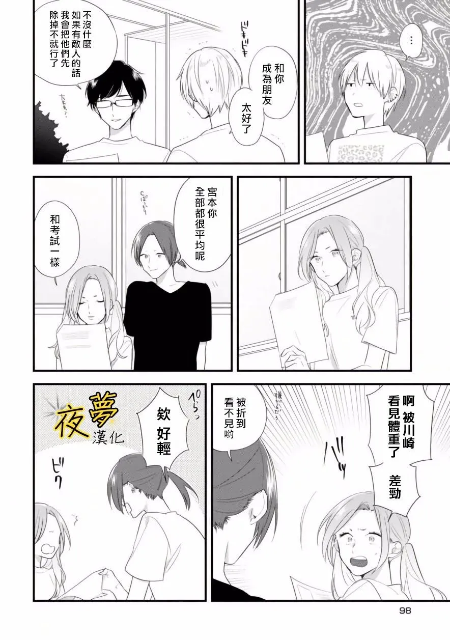第32话 第6页