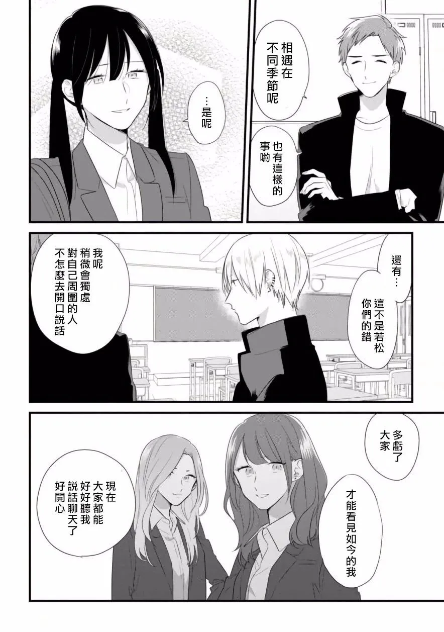 番外04 第6页