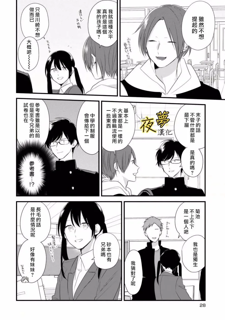 第35话 第6页