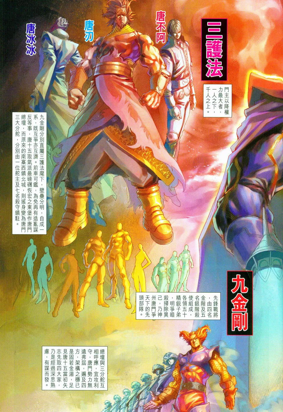 第98话 第3页