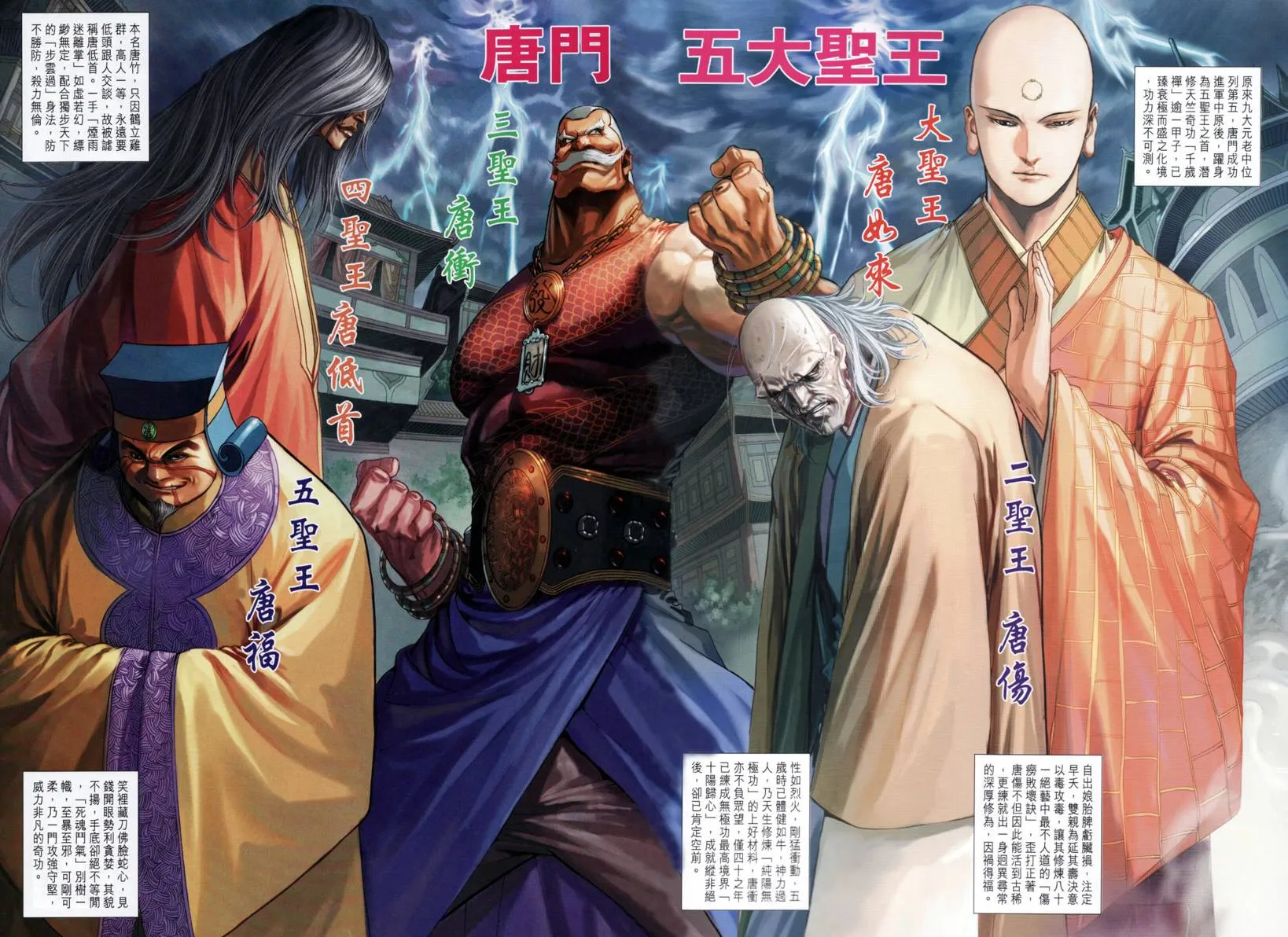 第209话 第2页