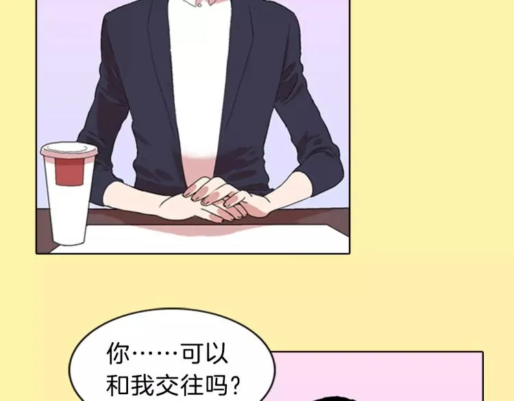 第1话 告白 第2页