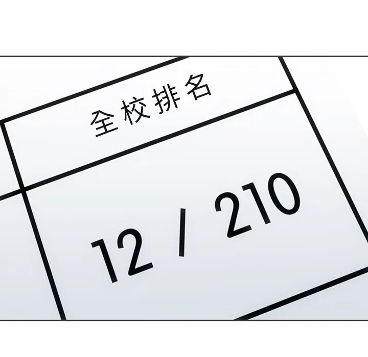 第 31 话 第28页