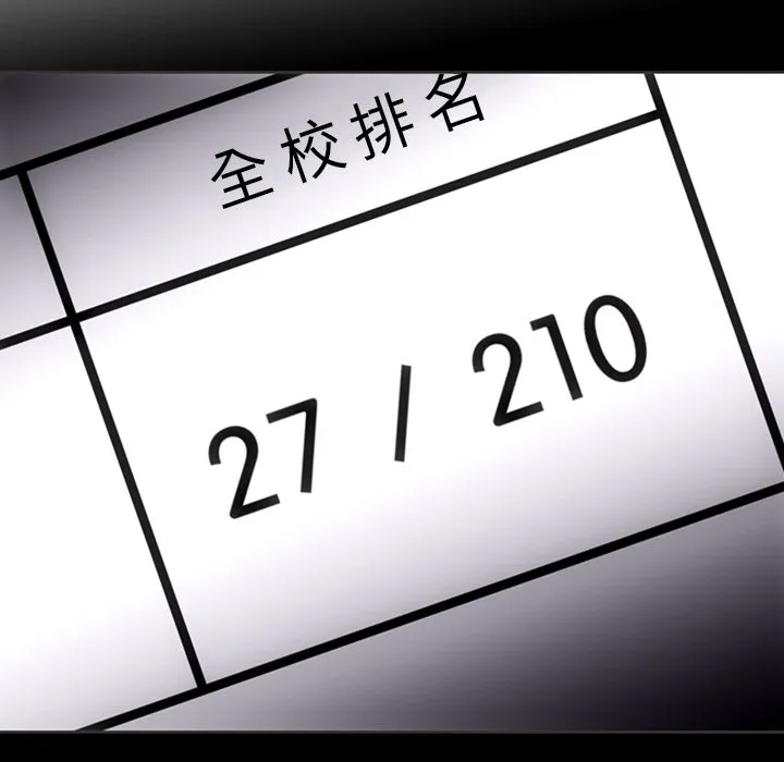 第 32 话 第14页