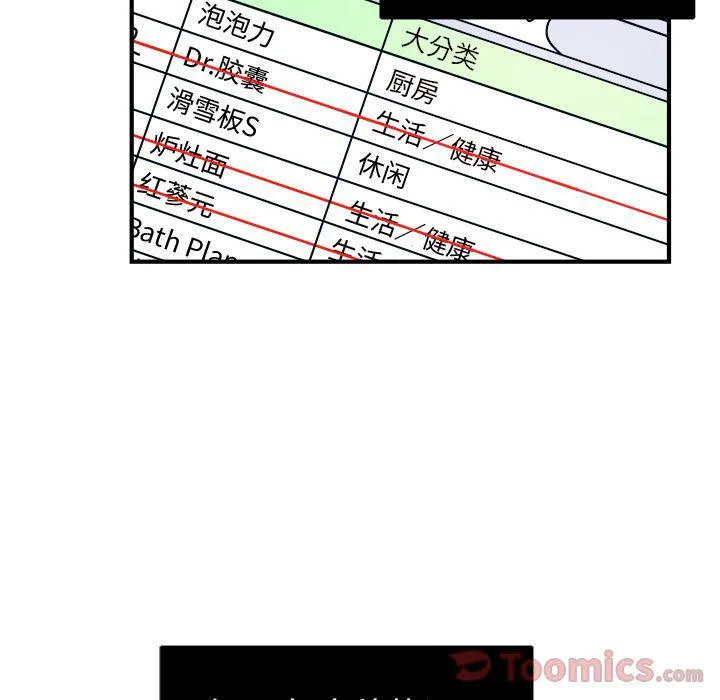 第6话 第17页