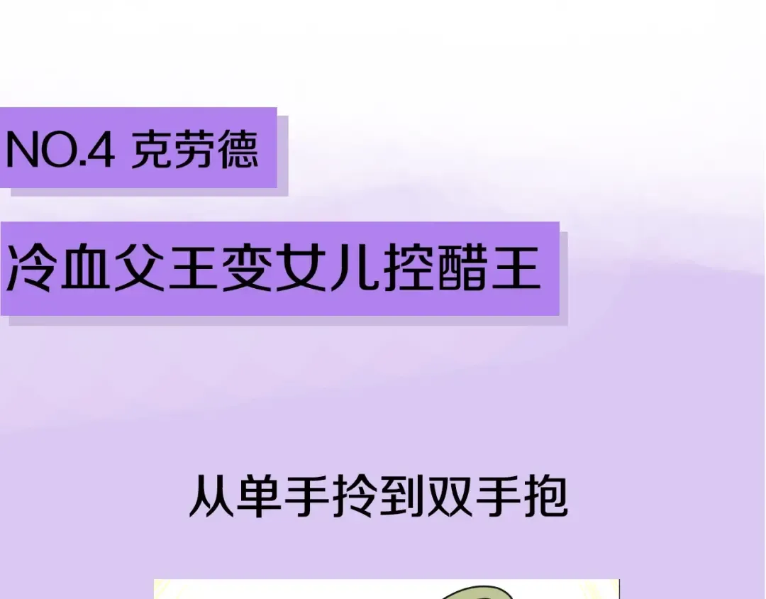 超帅守护骑士，我也想拥有！ 第31页