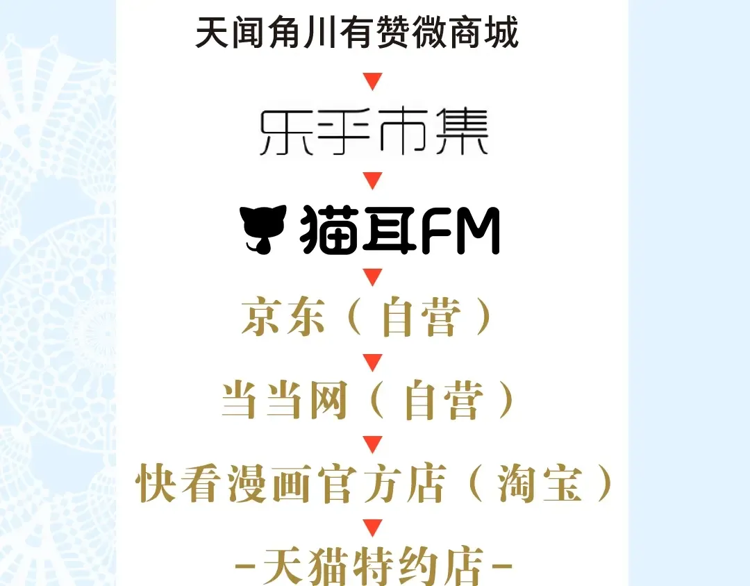 《某天成为公主3》单行本来啦~ 第18页