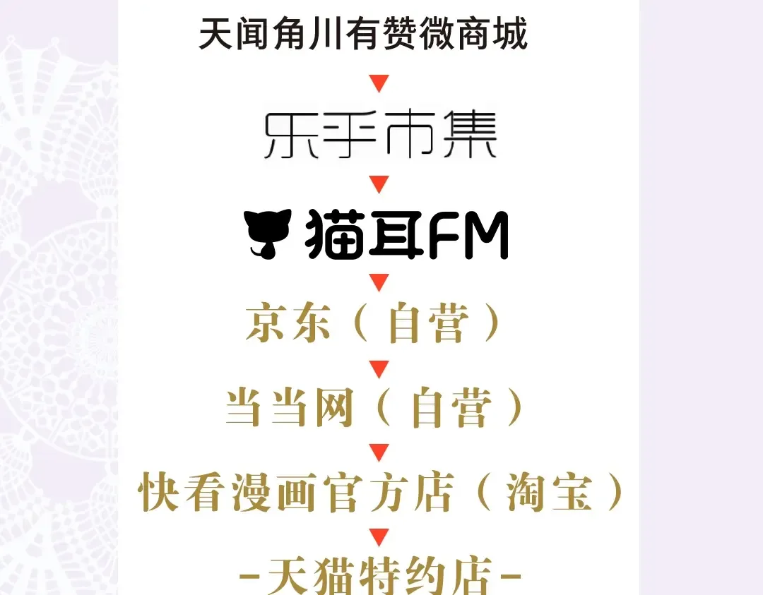 《某天成为公主4》单行本来啦！ 第19页
