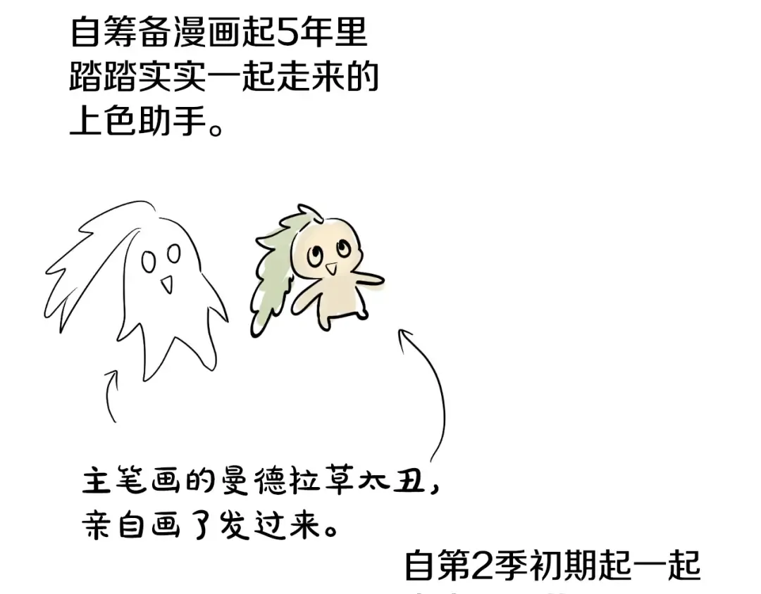 完结篇 她的道路 第241页